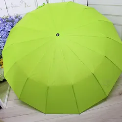 Парасолька мандрівниці: компактна 